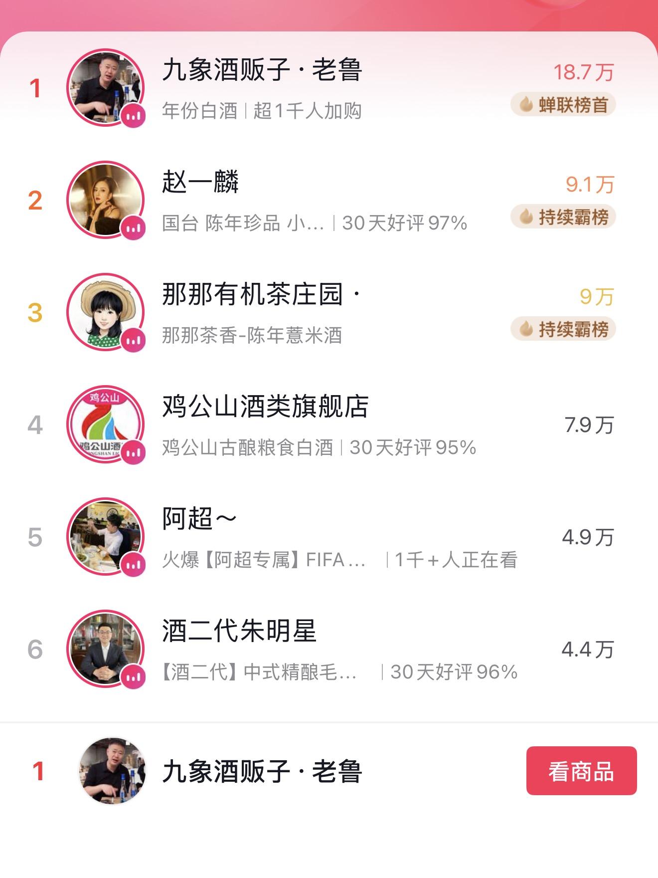 九象酒贩子·老鲁正在直播直播封面