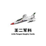 王二军科抖音达人头像