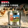 强盛碎菜机工厂抖音达人头像
