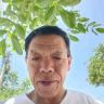勇敢哥抖音达人头像