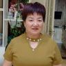 刘大姐2541抖音达人头像