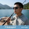 启捷眼镜抖音达人头像