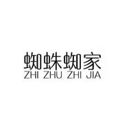 蜘蛛蜘家宠物蜘蛛之中低高端PXT抖音达人头像