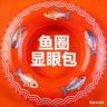 鱼圈显眼包抖音达人头像