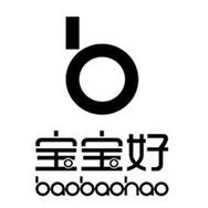 宝宝好婴童用品旗舰店抖音达人头像