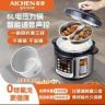 语音电压力锅工厂抖音达人头像