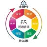 一位工农抖音达人头像