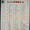 Excel练习室-星荐抖音达人头像