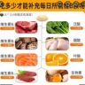 仁和维生素B族C.E源头工厂抖音达人头像