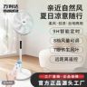品牌风扇总仓抖音达人头像