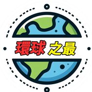 环球之最抖音达人头像