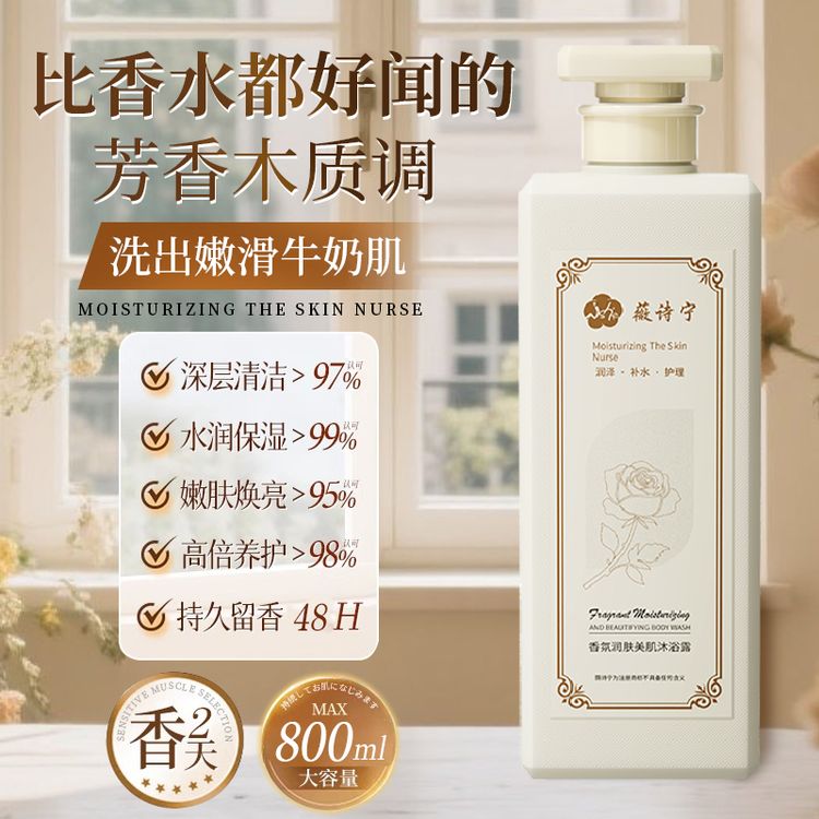 薇诗宁香水香氛滋润沐浴露润肤美肌清洁保湿持久留香沐浴乳大容量商品图