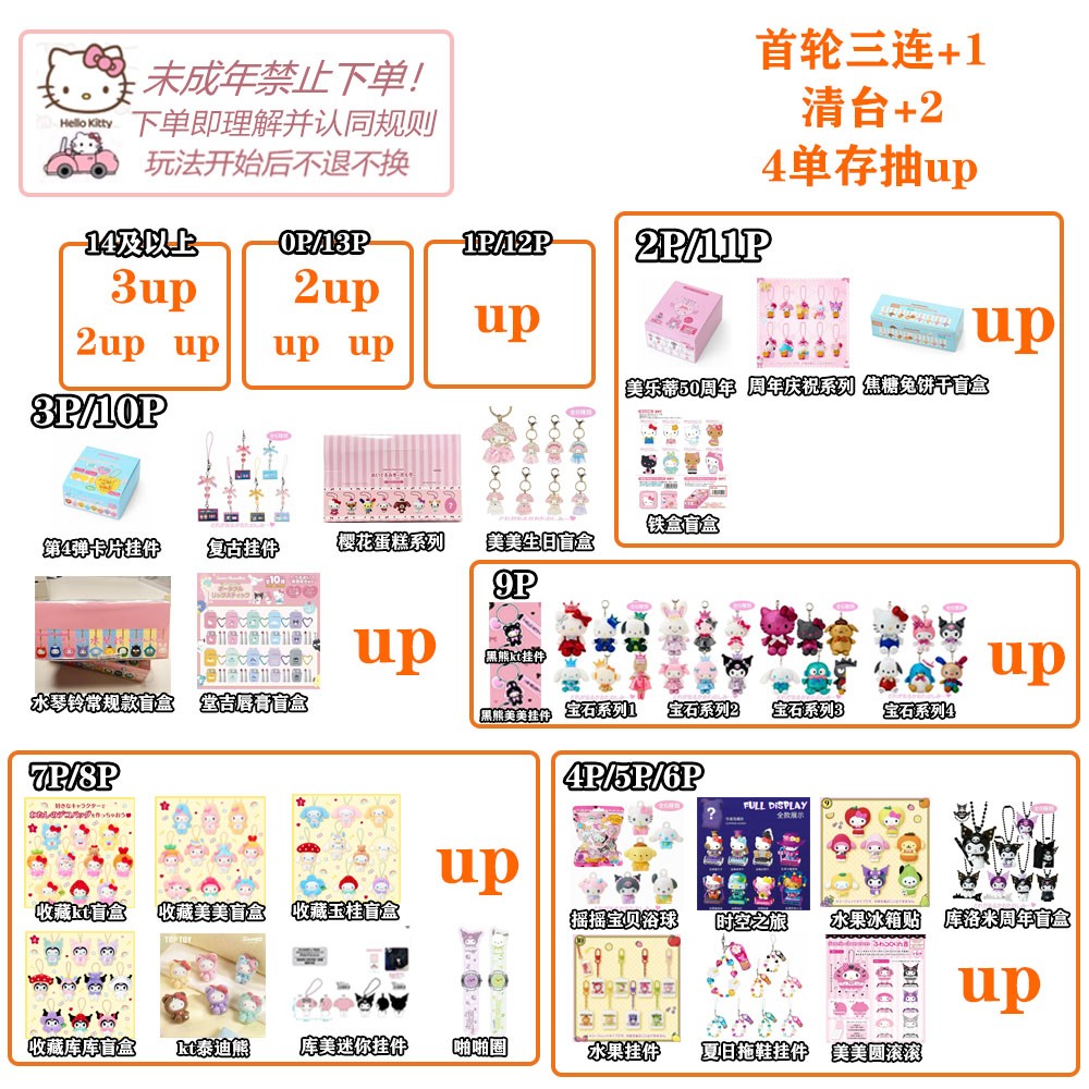 【豆】三丽鸥找对子up池盲盒商品图
