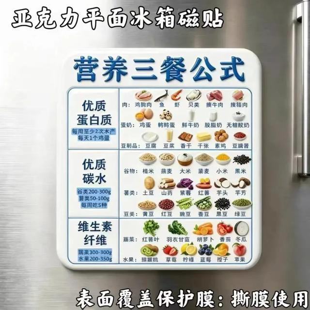 【营养三餐】亚克力磁吸冰箱贴健康营养均衡饮食创意家用厨房好物商品图
