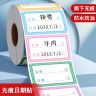 无痕标签分类贴标签冷冻冰箱防水条保鲜盒食品贴纸无痕分类贴彩色商品图