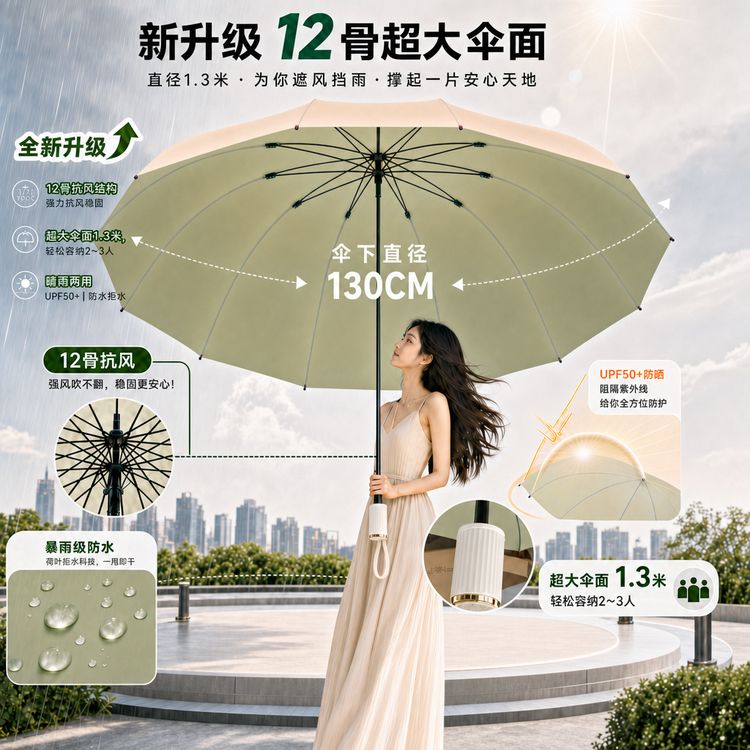 【彩胶超大号130cm】知临新款12k马卡龙撞色晴雨两用雨伞防晒天幕伞商品图