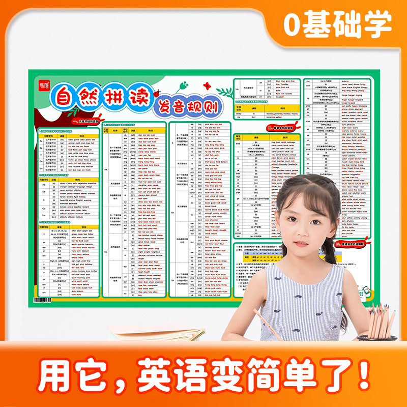【易蓓】小学英语音标自然拼读发音规则表phonics教具墙贴有声挂图商品图
