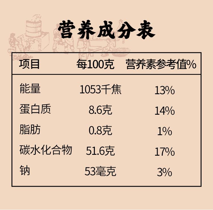 希森手工口味藜麦馒头新鲜真空包装老面简单加热看球速食开袋即食