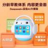【全新升级R7S-AI可联网款】儿童早教机器人0-8岁学前启蒙商品图