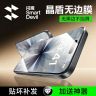 闪魔适用苹果17promax/17air/16防爆抗指纹手机膜15/14高清钢化膜商品图