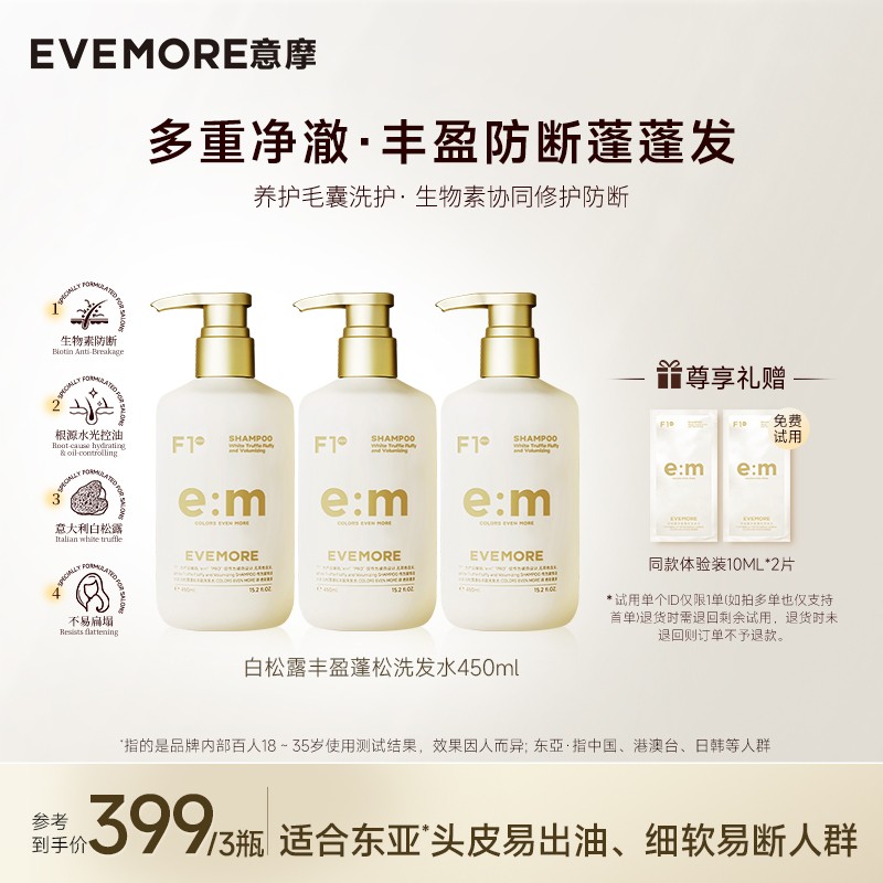 防断发去屑EVEMORE白金白松露生物素洗发水露无硅油丰盈控油蓬松商品图