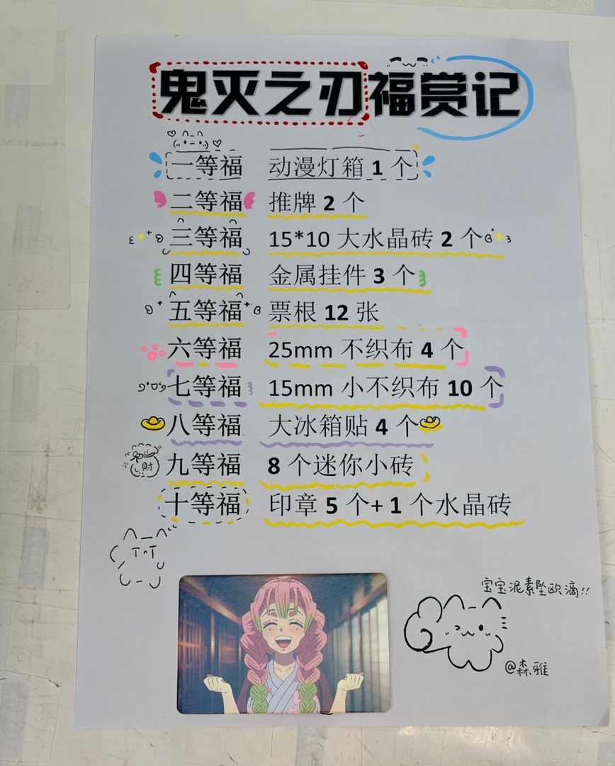 （年终狂欢）卡哇文创/鬼灭系列大乱斗/产品大全无限福商品图