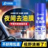 【活动中】玻璃油膜去除剂玻璃清洁去油膜剂工业品化学品表面活性剂商品图