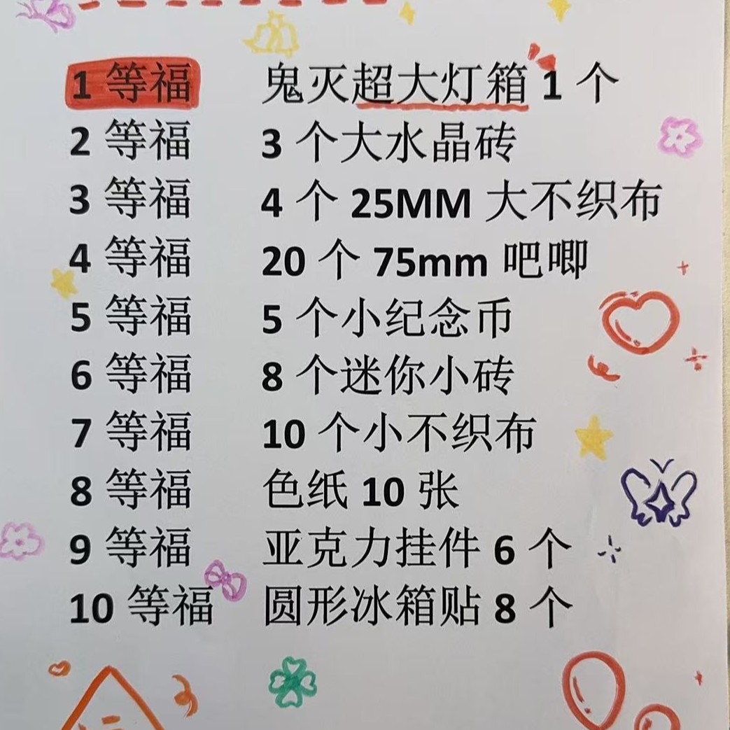 （年终狂欢）卡哇文创/鬼灭系列大乱斗/产品大全无限福商品图