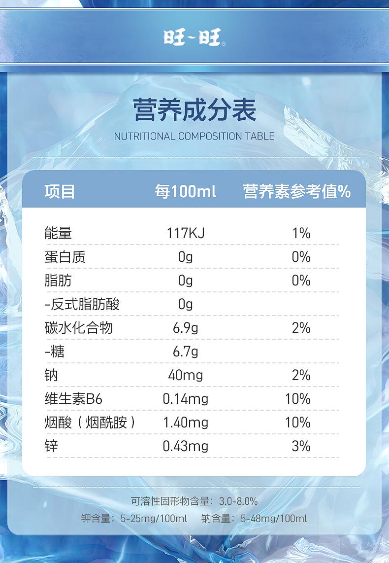 旺旺电解质水小小罐军运动饮料补充维生素b6清爽350ml*3瓶